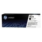 Toner HP 83A CF283A Negro